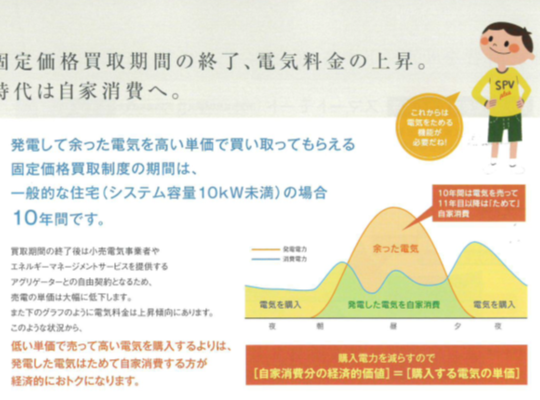 太陽光発電電気工事