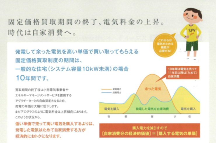 太陽光発電電気工事